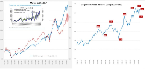 Егор Сусин: США - плечи на все...